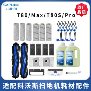 �羳�m�����˹�ߵؙCt80/t80s�Ĳĉm��߅��ˢ�w�LͲ�ϲ��V�W���