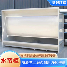 ���F�������m��ĥ�����P�ˮ���C�ۉm���ճ��m���������̨ˮ����