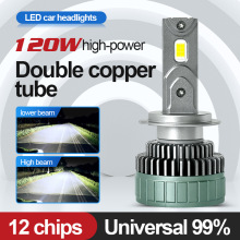 ¿120W܇LED܇^H4 H7 H11 9005 9006