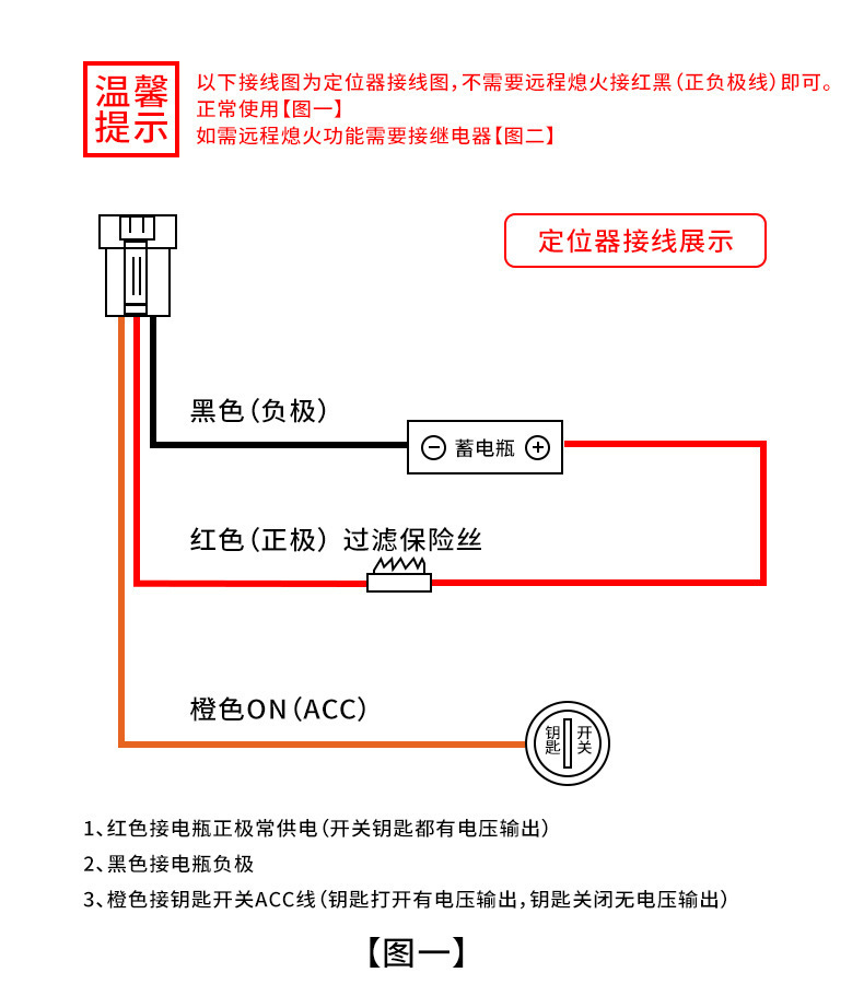 Locator car tracker 4G full network full band GPS Beidou global electric motorcycle tracking anti-theft