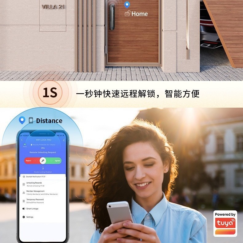 跨境涂鸦Tuya人脸5寸可视对讲全自动智能指纹锁家用锁远程APP开锁|undefined