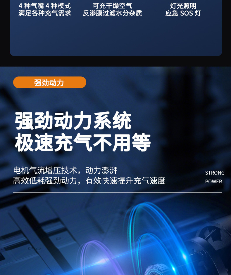 New Cross-Border Car-Mounted Wireless Air Pump, Portable Car Tire Small Air Pump, Electric Air Pump