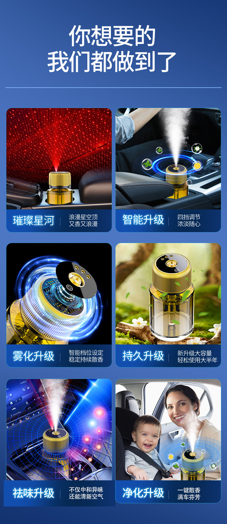 Cross-Border Car Perfume Aromatherapy Starry Sky Ceiling Car Start and Stop Car Smart Spray Fragrance Machine Men's High-End Aromatherapy
