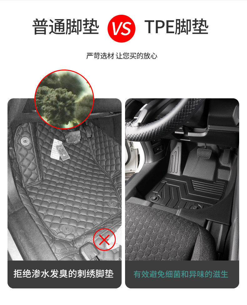 Suitable for GAC Honda Vezel, fully enclosed modified carpet-style TPE car floor mat for the driver's side