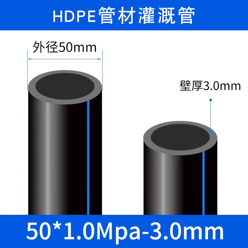 pe水管国标全新料PE饮用水管加厚pe水管硬管足米足厚自来水管pe管|undefined