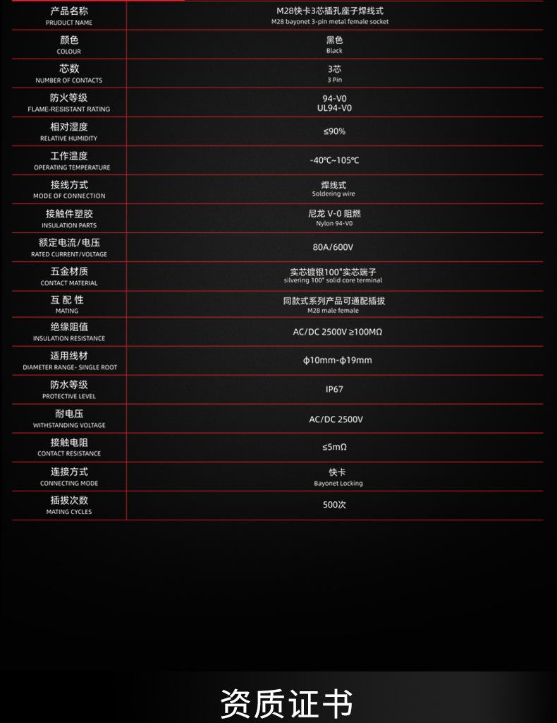 M28详情页---切片_11