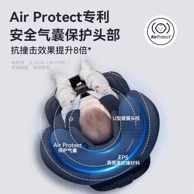 Safety Seat Newborn | Car child safety seat