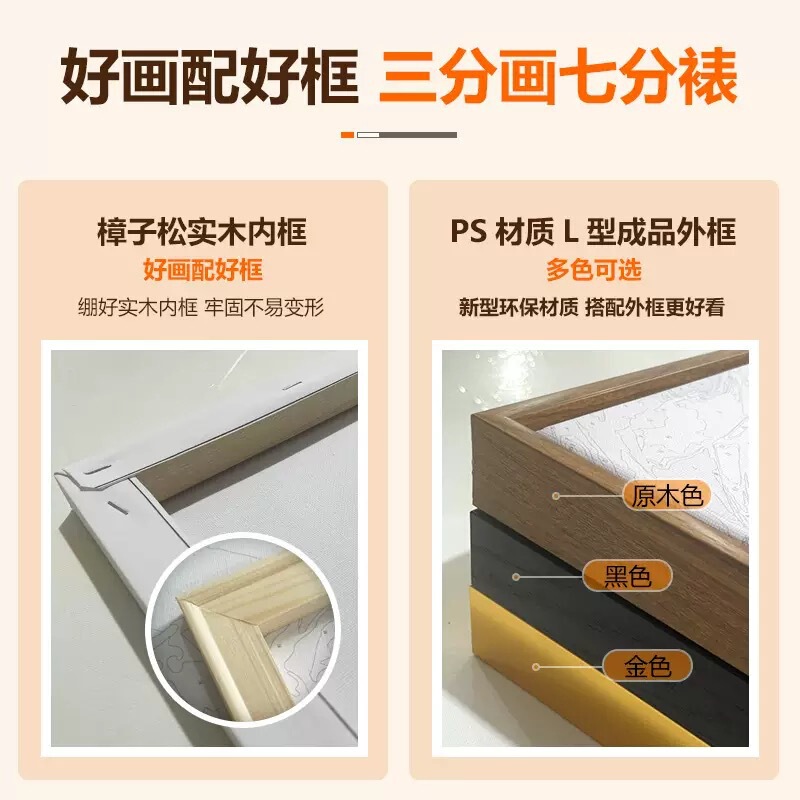 Amazon カスタマイズされた卸売無垢材装飾絵画高精細スプレー印刷クロスボーダー絵画コア手描き吊り絵画ホテルのソファの背景|undefined
