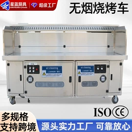 油烟净化设备;保鲜冷藏设备;食品杀菌设备
