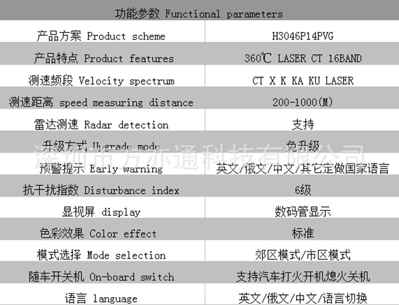 V7 Black Electronic Radar Speed Detector with Dual Language Switching (English and Russian) for Early Warning, Compatible with Global Vehicles