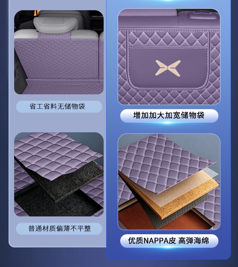 Suitable for the Xpeng MONAL03 trunk mat, fully enclosed, 26 types of car accessories, Xpeng L03 trunk mat