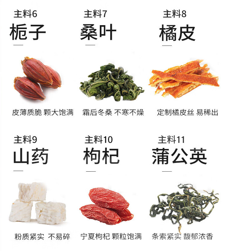 Roasted Adzuki Bean Coix Seed Euryale Poria Tea Chi Xiao Dou Yi Mi Qian Shi Fu Ling 15g x 15 Bags No-Brew Herbal Tea specifications
