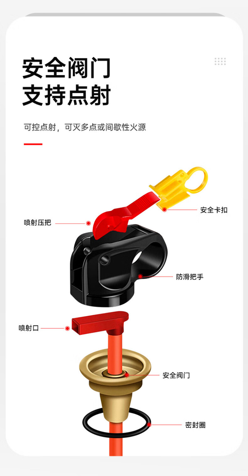 Carefully Selected Car-Mounted Fire Extinguishers with 3C Certification, Portable Small Water-Based 13B Car-Mounted Fire Extinguishers, Vehicle Fire Extinguishers