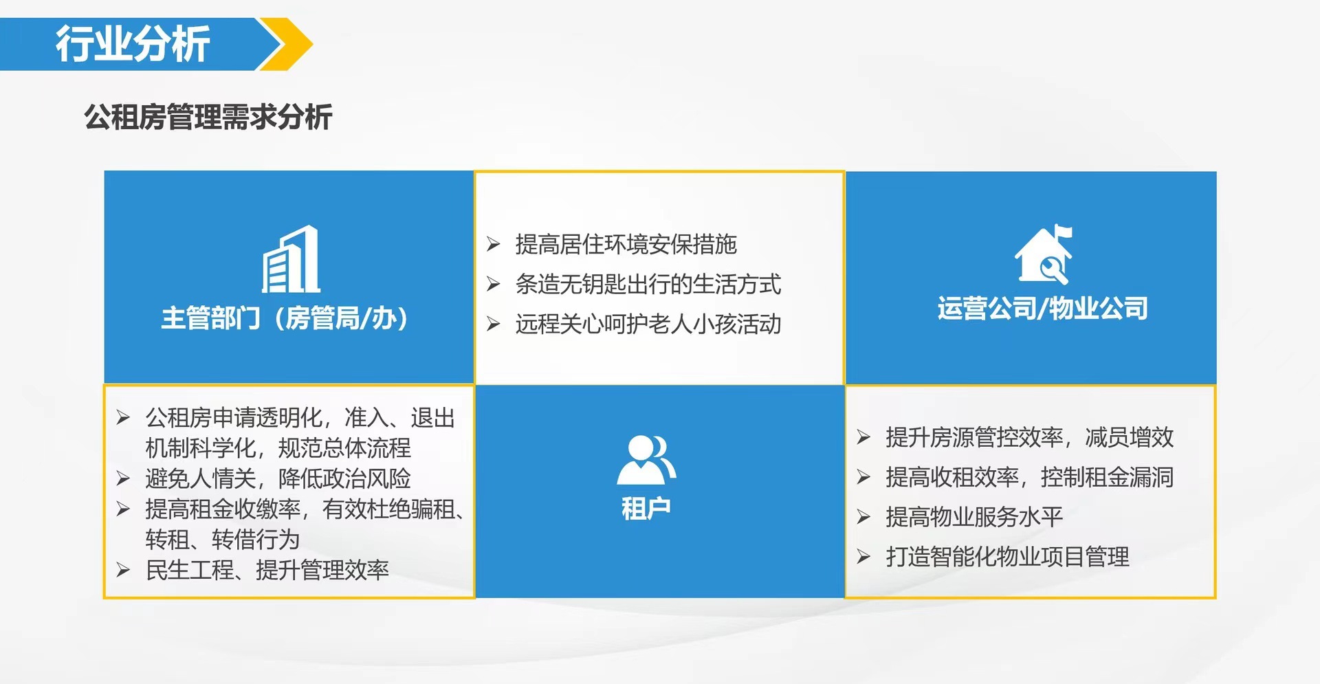 人脸指纹解锁密码下发校园4个CAT1联网锁宿舍4G