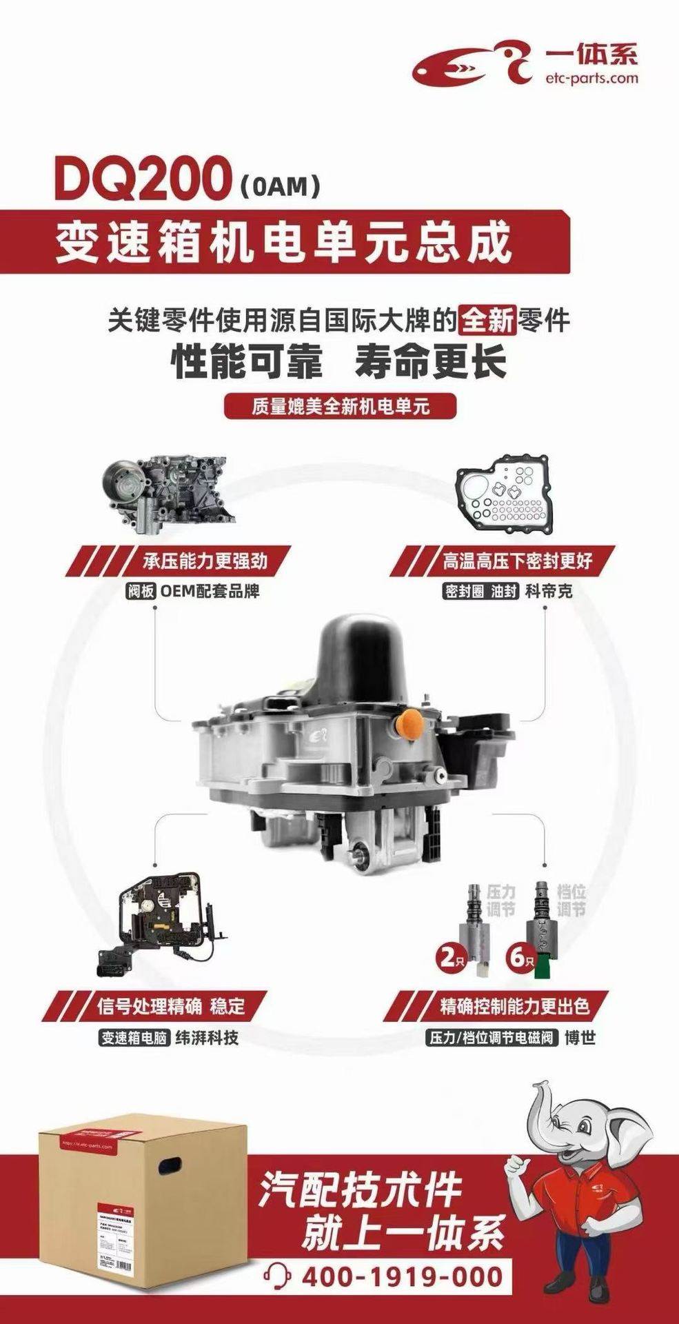 Luk 0Am927769E Brand New Original 0Am Dq200 Dsg7 Tcu Tcm Transmission Control Unit