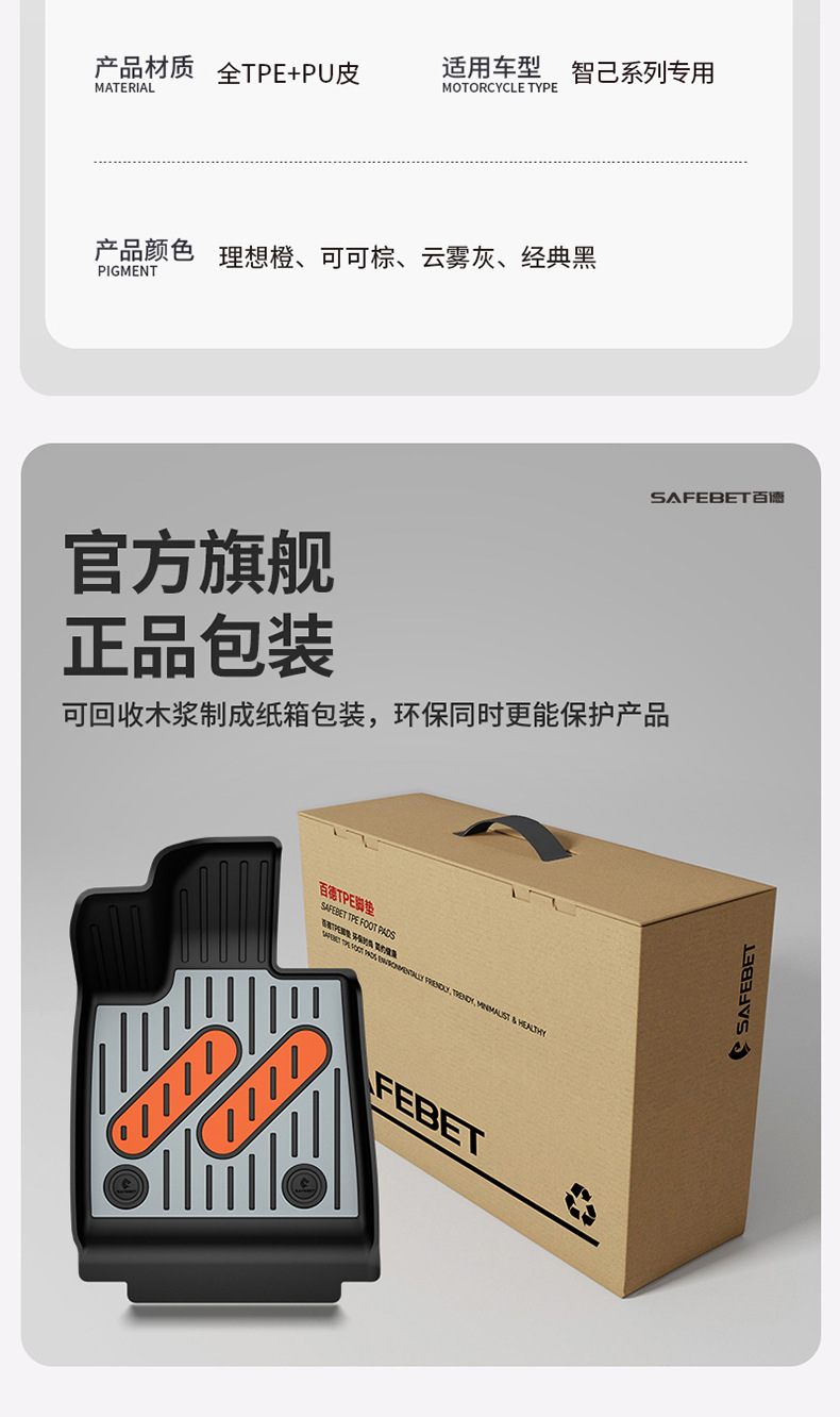 Suitable for Zhiji Ls9 Ls8 Ls6 L6 Special Vehicles, Colorful Tpe Car Floor Mats and Trunk Mats