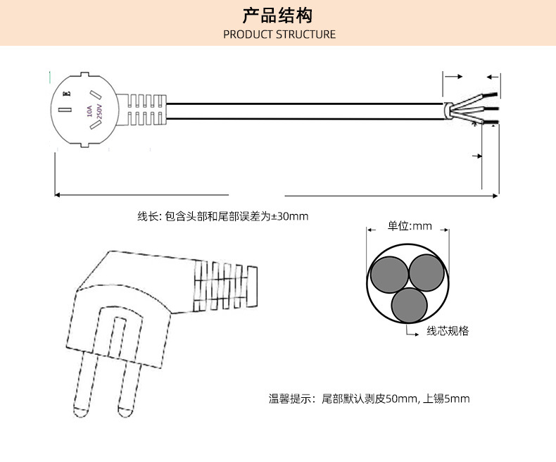 国标电源线三芯裸线尾5