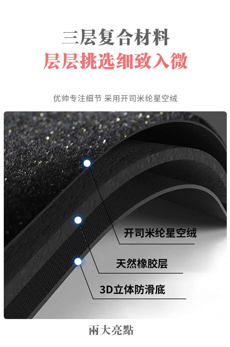 Suitable for 08-25 Alphard, special starry sky velvet carpet for Alphard, Wilfar, and LM300