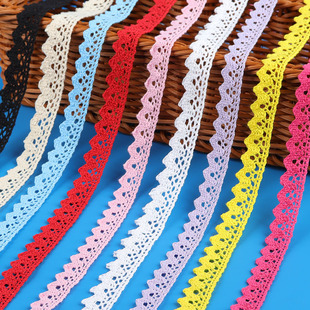 RY�޾��ٽz��߅�o�ϲ�ˇ���b���ϲ��l�����b��׃��@�ֹ�DIY�ٽz