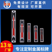 �F؛���^���R�ƙCе늙C����ָʾ�X������ƽ��ٲ��P�ͨ��ָʾ��