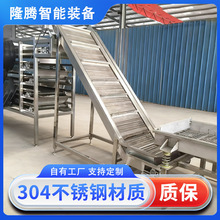 �㹽�D�c���Ӻ�ɷ�ș�������д���ʳƷ��������r����əC�O��