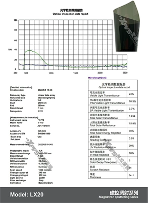 Automotive Film Film Explosion-Proof Film Sun Protection - 15230m-lx2030milmetal-wire