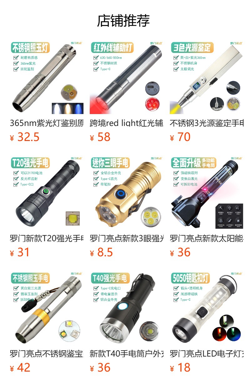 Stainless Steel Flashlight Outdoor Rechargeable White Laser Fixed Focus Long-Range Ultra-Bright High-Power Led Strong Light Flashlight Lighting