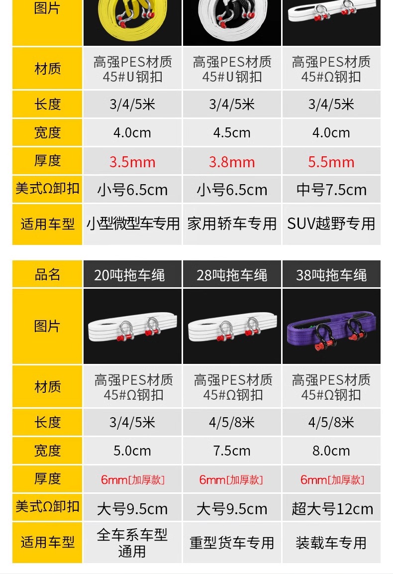 Car Trailer Rope Truck Pull Rope Traction Hook Trailer with 20 Tons Special Rope Trailer Hook Car Home