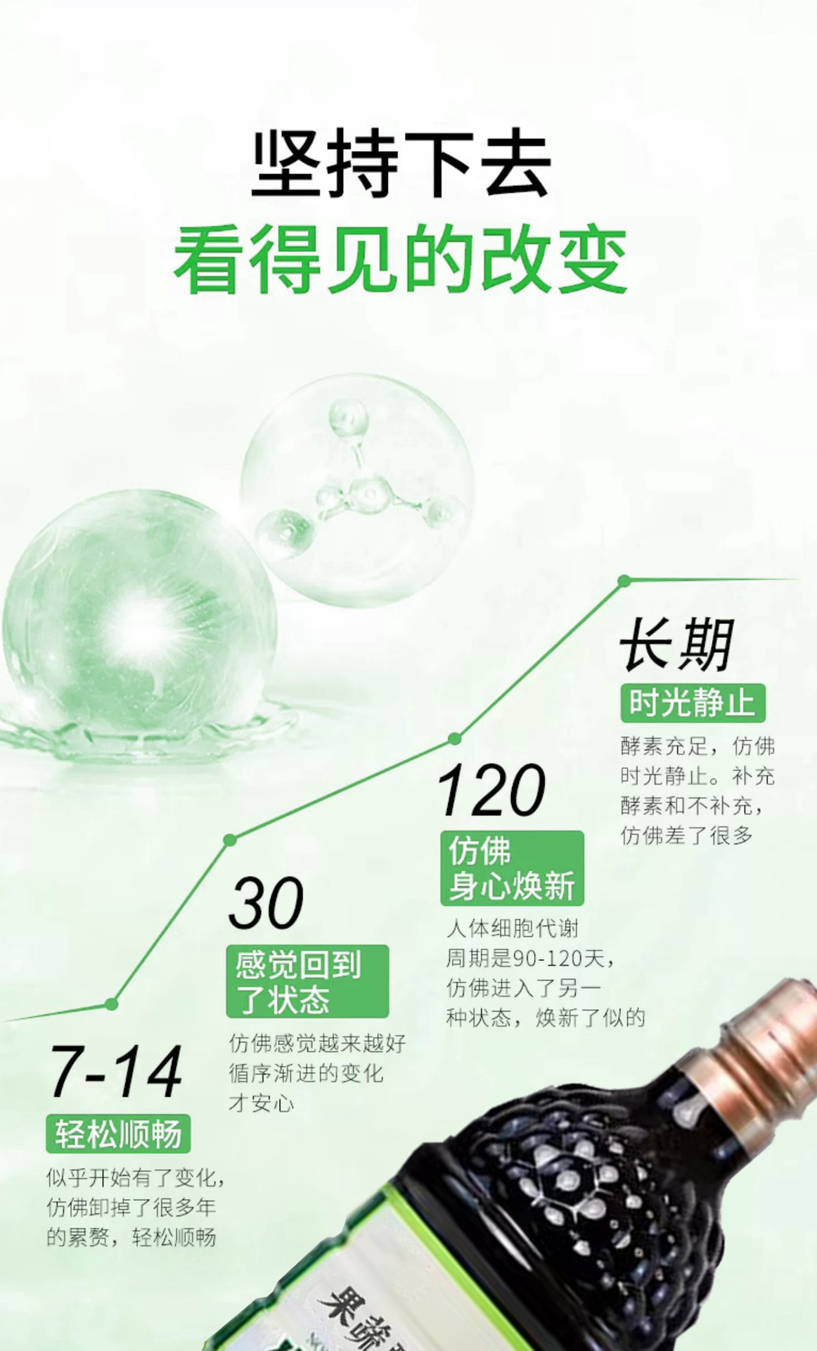 Prebiotic Dietary Fiber Fruit & Vegetable Enzyme Drink (酵素饮) — Fermented Plant Beverage with Prune quality and texture