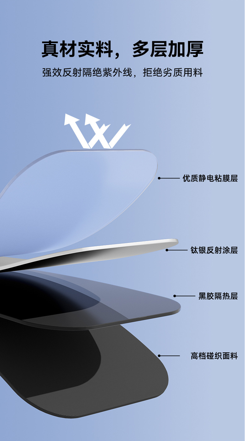 [Premium Selection] Titanium Silver Electrostatic Adhesive Car Sunshade Side Window Sunshade Curtain Car Window Sun Protection and Heat Insulation Car Curtain