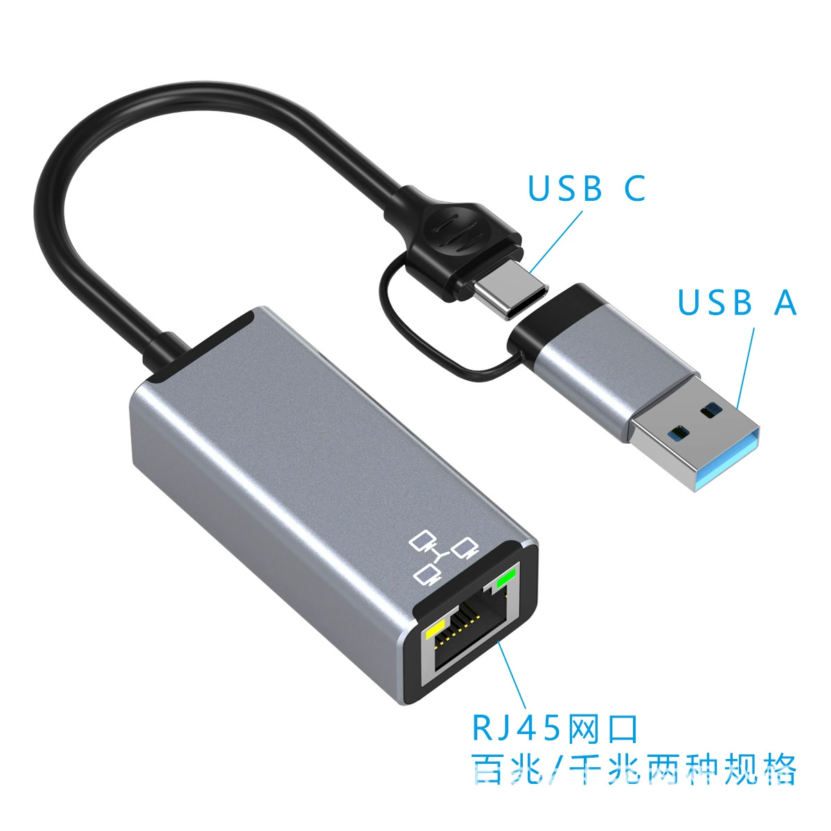 Кроссбордный новый продукт USB гигабитная сетевая карта Type-C Type Network Line Transplant USB-C на RJ45 приводная карта