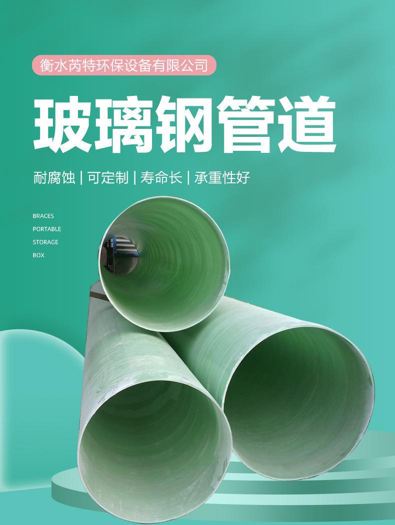 High temperature resistant fiberglass wrapped sand filled pipeline for ventilation and drainage, aci