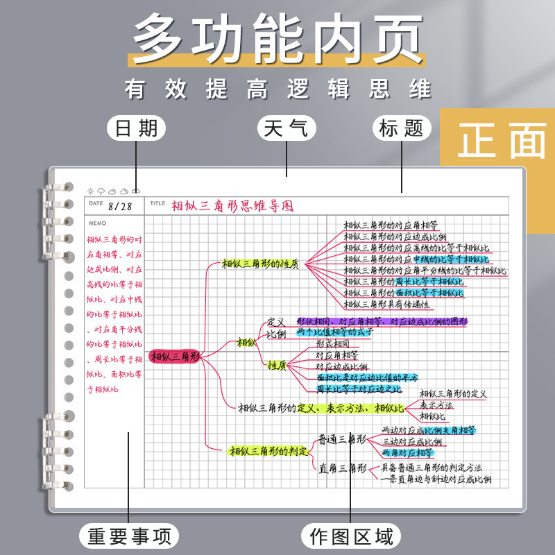 思维导图笔记本活页可拆卸本子B5康奈尔笔记本子大学生考研记事本|undefined