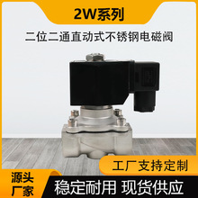 2Wϵ�ж�λ��ֱͨ��ʽ���P�늴��y�m���ˮ̎���͚��w��������