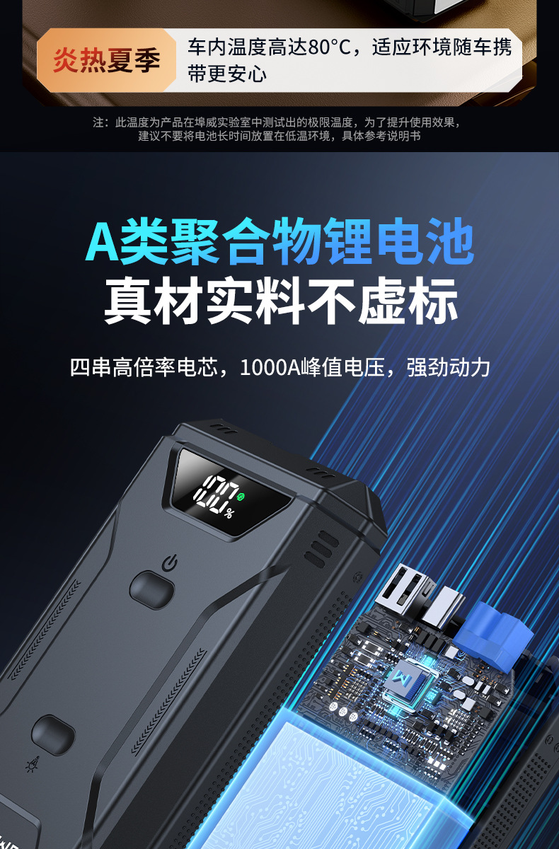 Buwei Car Emergency Starting Power Supply Multi-Functional Starter Is Suitable for All Models