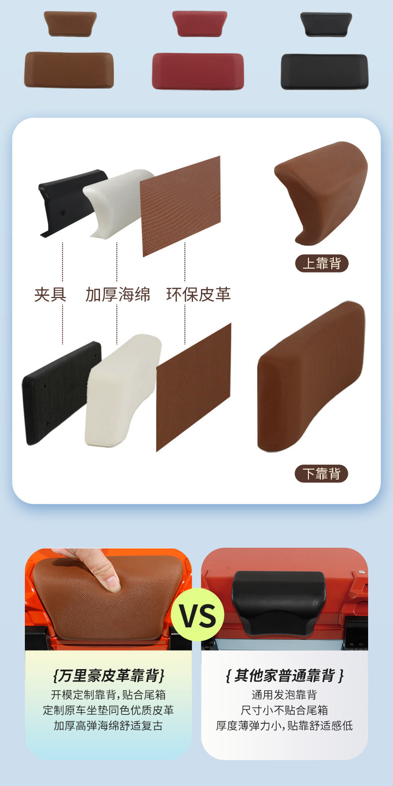 Wanlihao is suitable for B2 Maverick B200 electric vehicle tail box, motorcycle trunk, universal battery, non-aluminum alloy