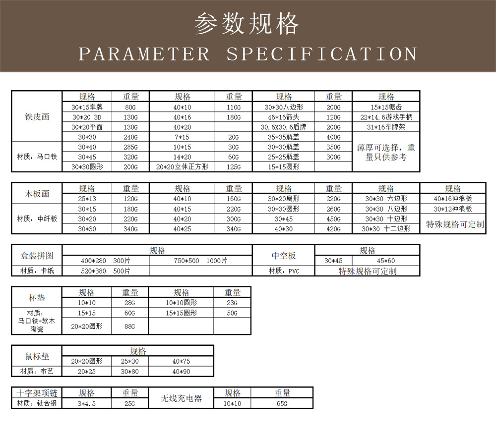 详情页-4参数规格