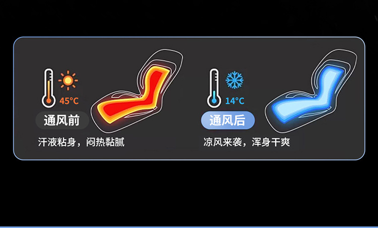 Car Air-Conditioned Massage Seat Cushion 12V Car Ice Silk Summer 24V Truck Fan Cooling Pad Ventilation Air-Conditioned Seat Cushion