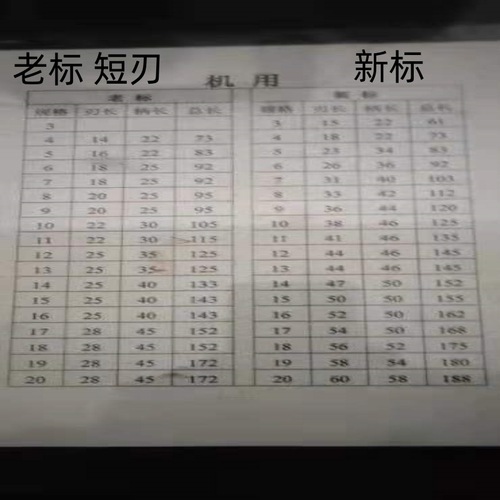 Straight handle machine reamer D4 precision old standard short blade high speed steel reamer 3-4-5-6-8-10-12-14-20mm