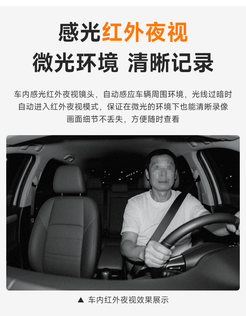 Taxi Dashcam with Real-Time Positioning, Remote Monitoring, Driver Detection, and Dual Recording of Front and Interior Footage