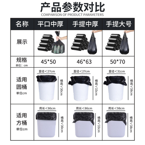 New Material Continuous Roll Trash Bag Household Disposable Kitchen Flat Mouth Garbage Bag Thick Black 5-Pack Plastic Bag