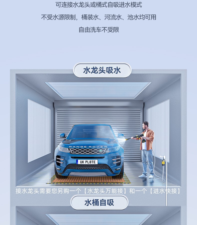 Cordless Car Washer Portable High Pressure Water Gun