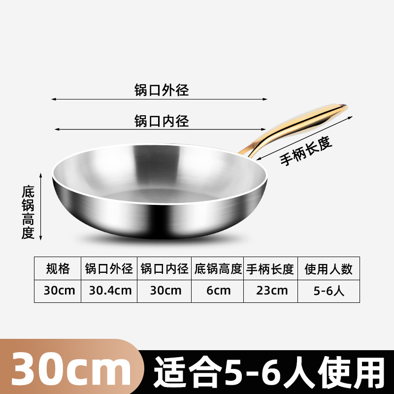 업그레이드 모델 - 30CM 광택 프라이팬 [뚜껑 없음]