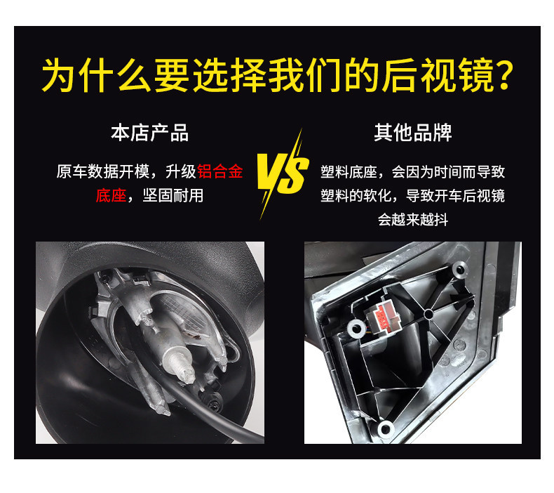 Suitable for Ford Fiesta 09-16 Models, Left and Right Rearview Mirror Assembly, Exterior Reflective Mirror, Rearview Mirror Assembly