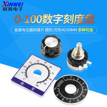 0-100̶ֿȱP̶ƬXA03oñWTH118 RV24 WX050λ