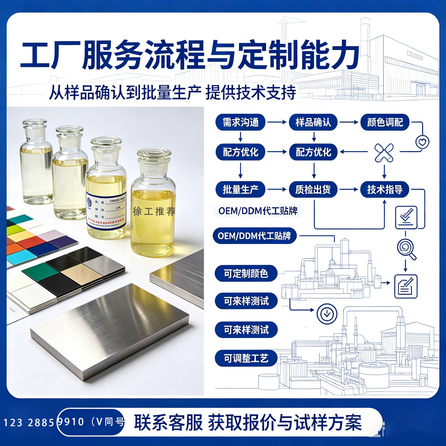SH-450S Electrostatic Paint: Resistant to salt spray, strong adhesion, provides technical service for solution adjustment in automotive painting