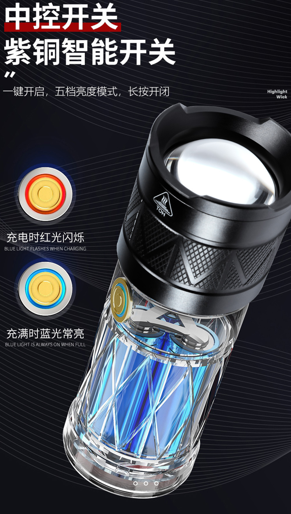 O1CN01SZst521UeHZKpDq5I_!!2213