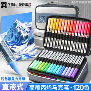 ����2026�¿�ֱҺʽ��ϩ�R�˹Pܛ�^��͸ɫ�ɯBɫˮ�ʹP���P��ɫ�P