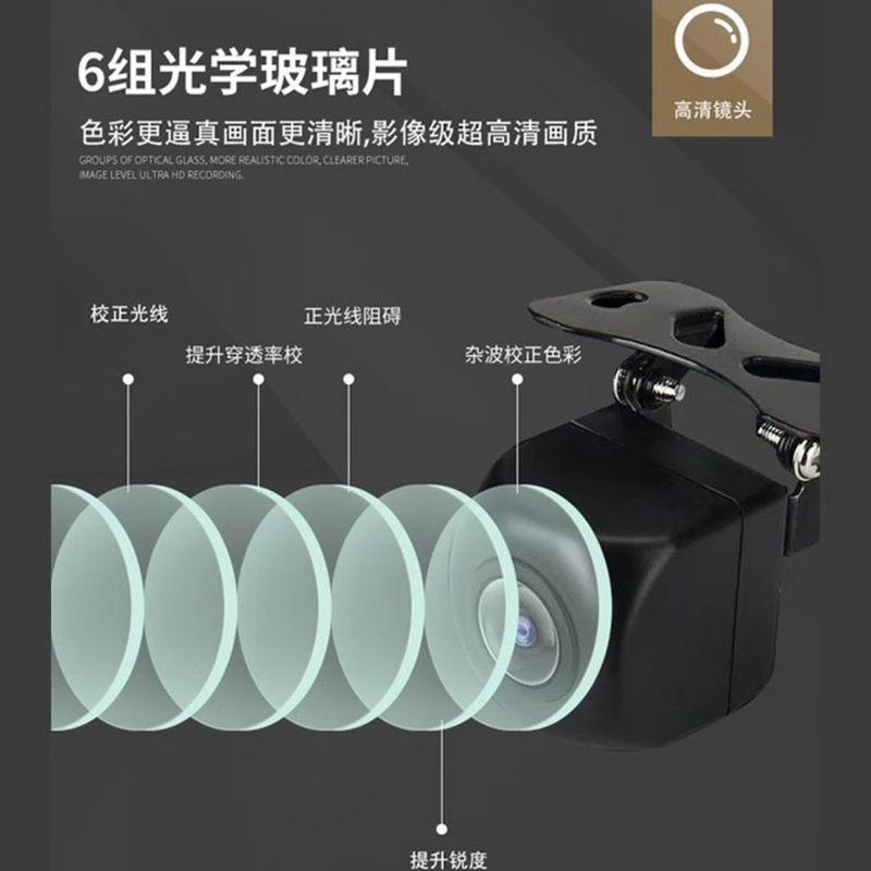 풀 컬러 야간 투시경 1080P 광각 우수한 조명 고화질 반전 이미지 안드로이드 화면 범용 AHD|CCD 후면 카메라