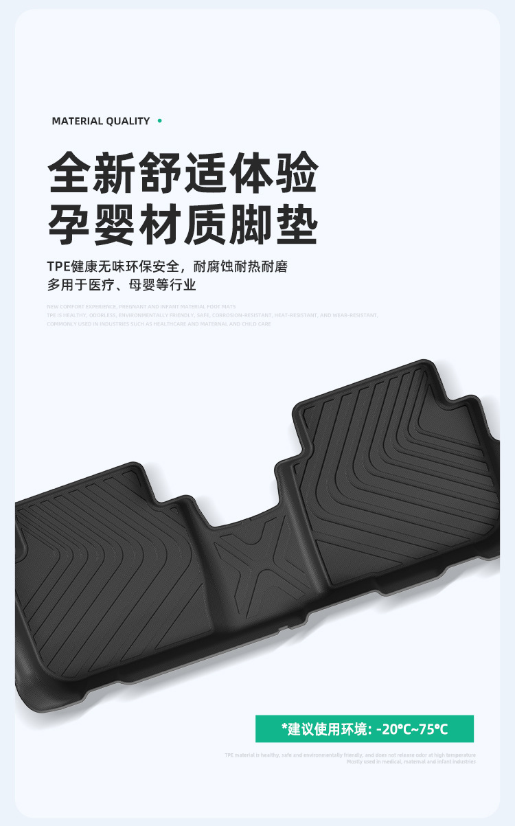 Suitable for 18-25 Honda Cr-V Car Floor Mats, Seat Back Mats, All-Weather Tpe Floor Mats, Trunk Mats